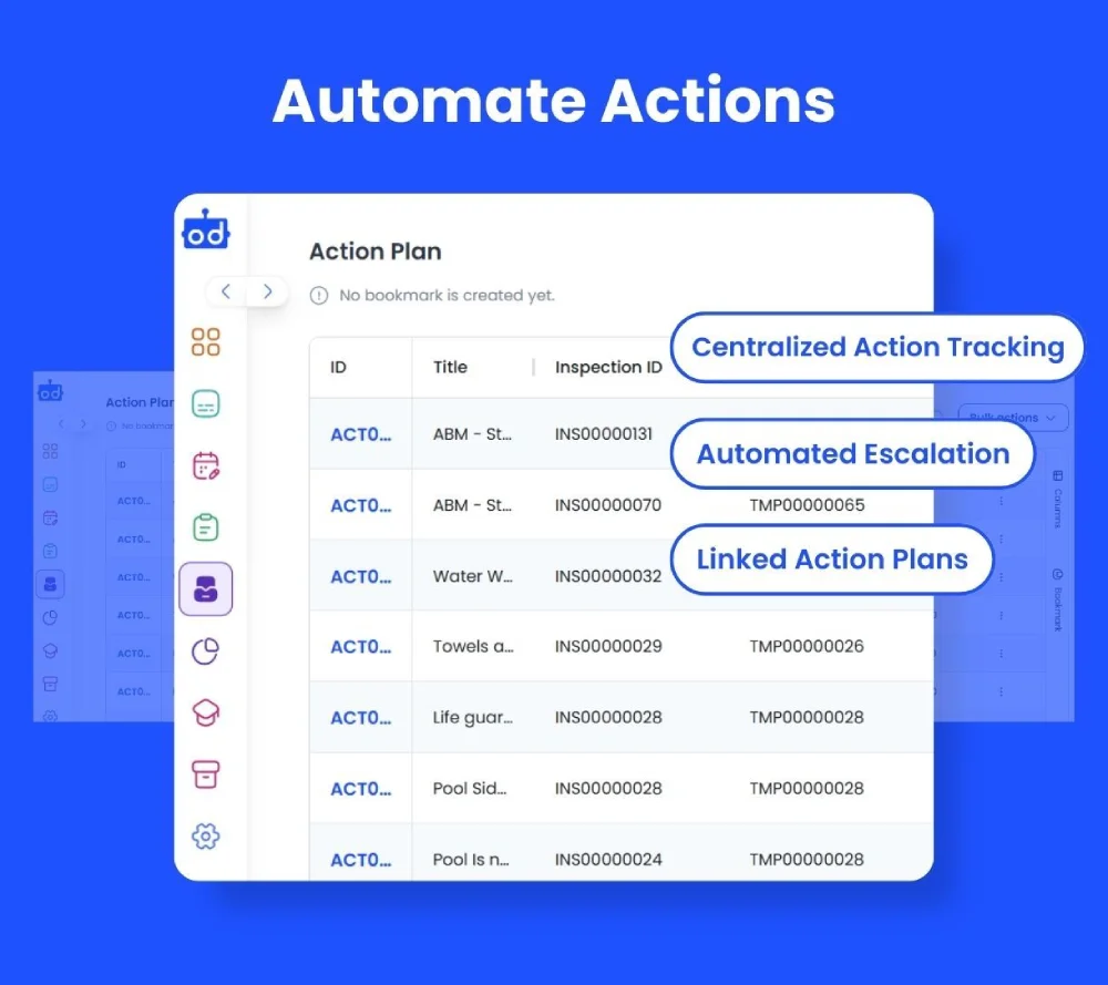 Automate All the Pre and Post Inspection and Tasks Thumbnail