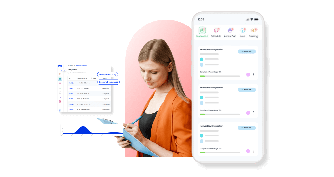 Custom Checklists for Your Needs