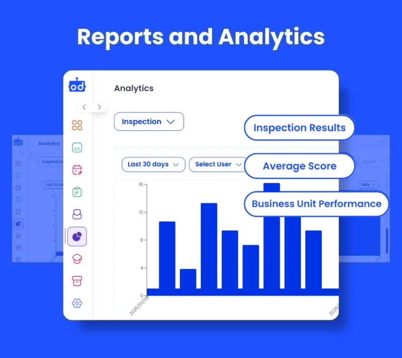 Reports and Analytics for Performance Tracking Thumbnail